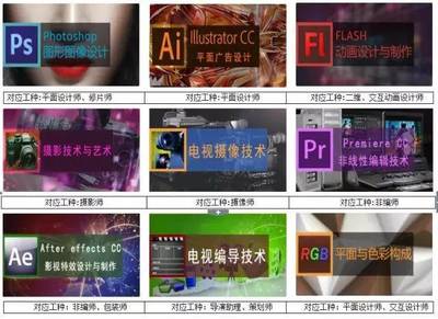 数字媒体技术 当计算机科学遇见创意设计——以数字广告制作为例